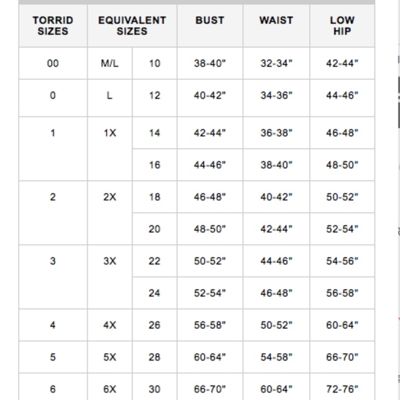 torrid Laser Cut Bandeau Swim Top pink black 0x 1x - Picture 4 of 7